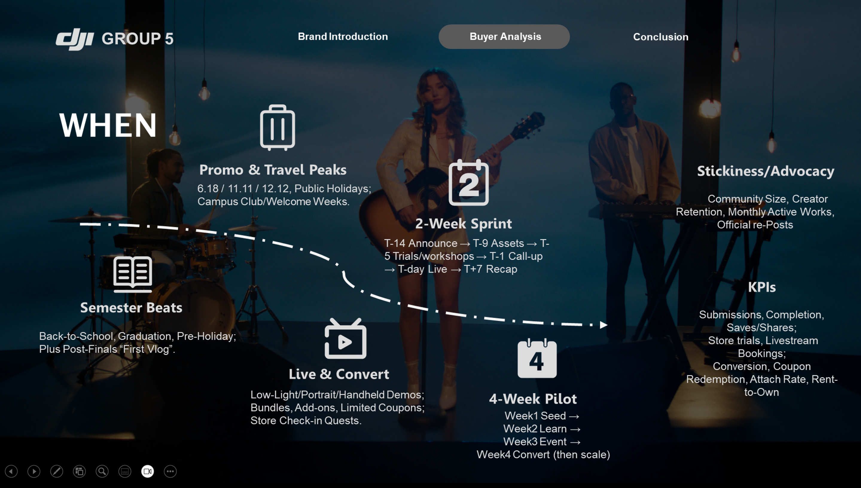 KPL数据分析平台设计 - 细节展示