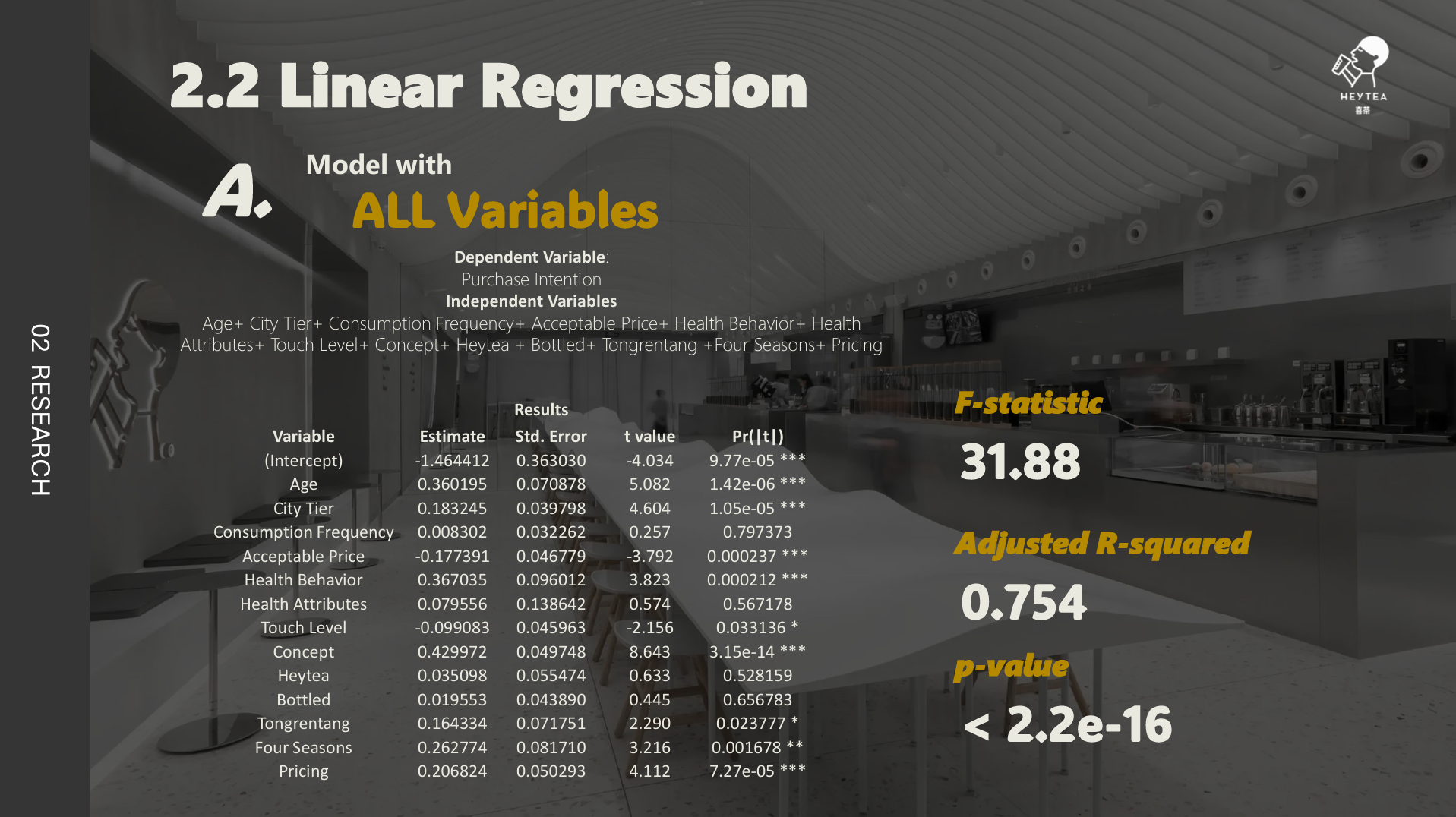 数据可视化图表设计 - 图表类型