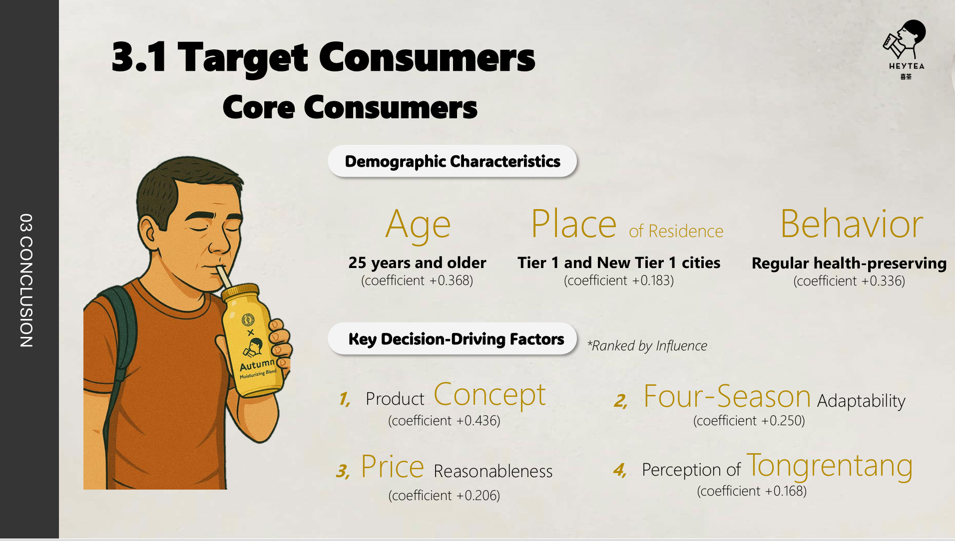 数据可视化图表设计 - 交互效果