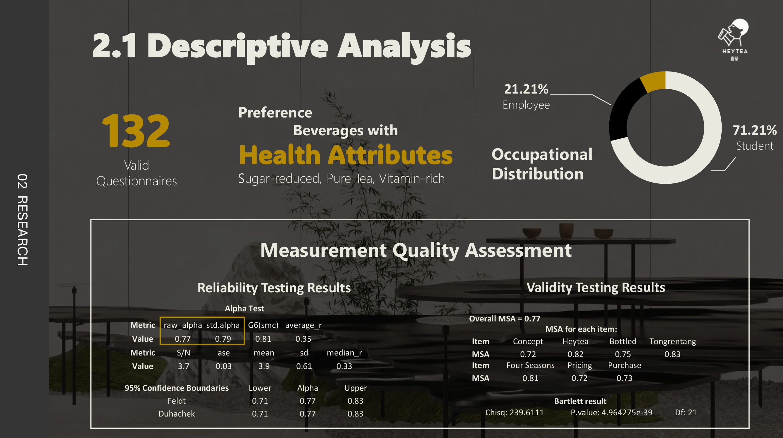 数据可视化图表设计 - 概览